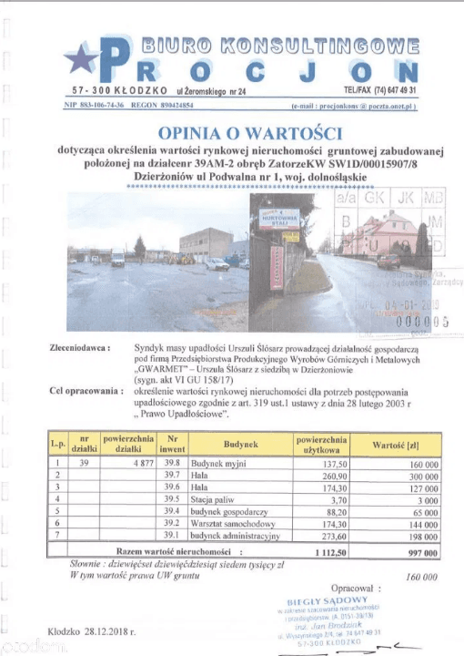 Syndicate will sell attractive service property