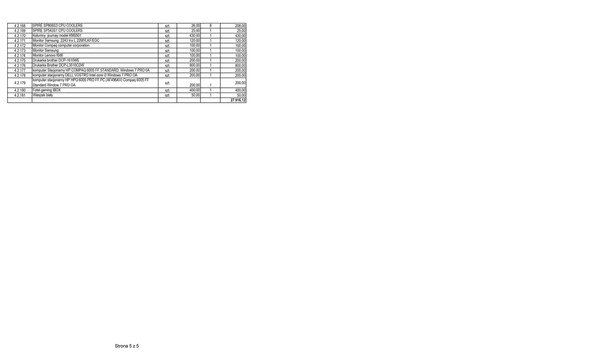 Electronic equipment - Package from the trustee