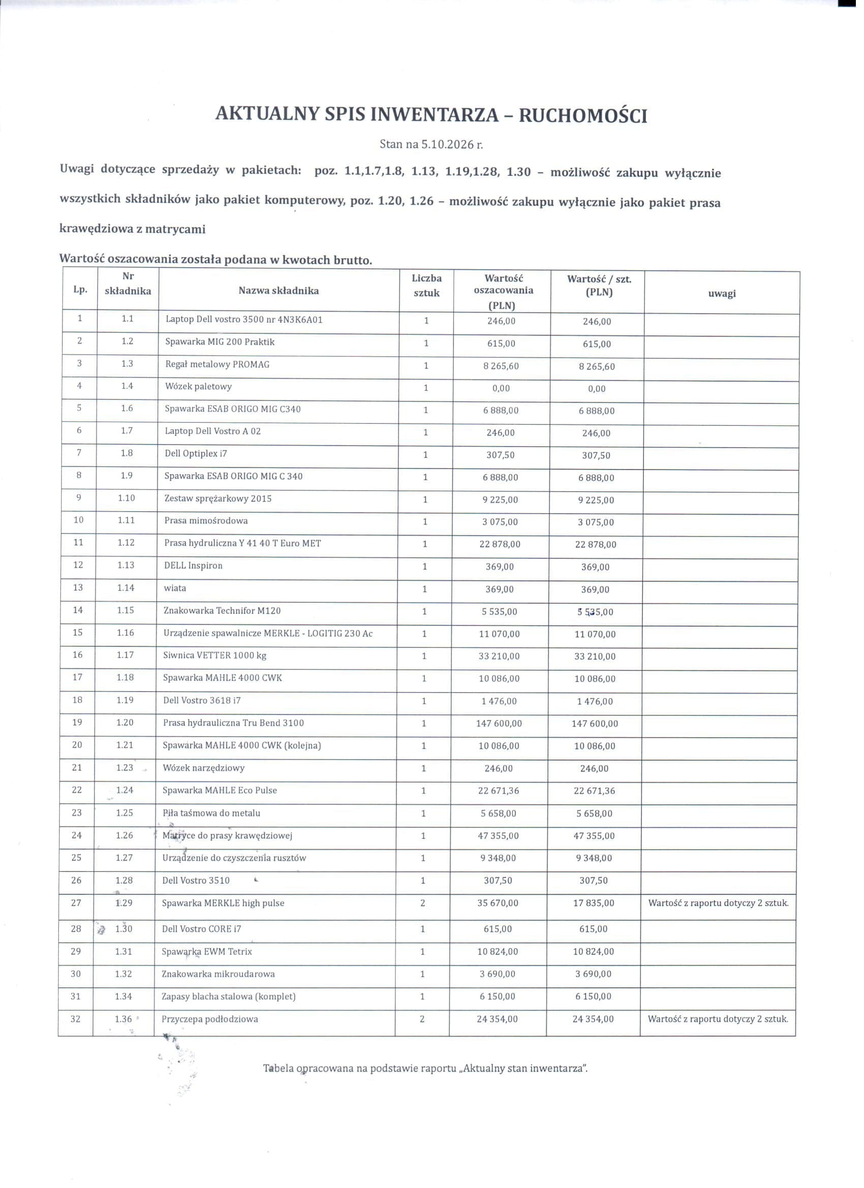 Announcement of the sale of movable property.
