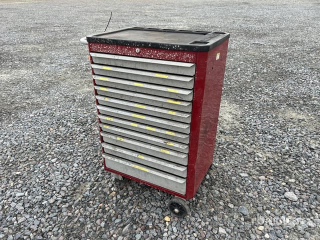 Quantity Of Rental Equipment