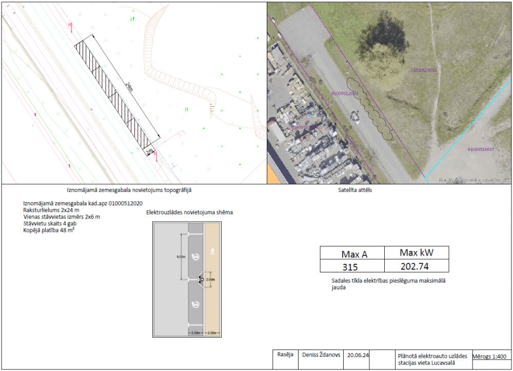 Lease rights of land units in Riga (Lucavsalas (Salas), Latgales, Centra, Teikas, Ķīpasalas areas) electronic auction