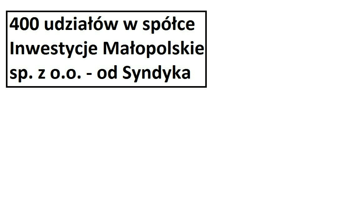 400 shares, investments in Małopolska Sp.z o.o. from Syndyka